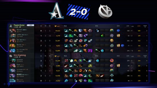 字节游戏进军海外市场新尝试探索游戏平台孵化